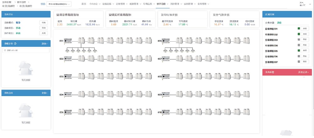 多聯機空調集中控制系統